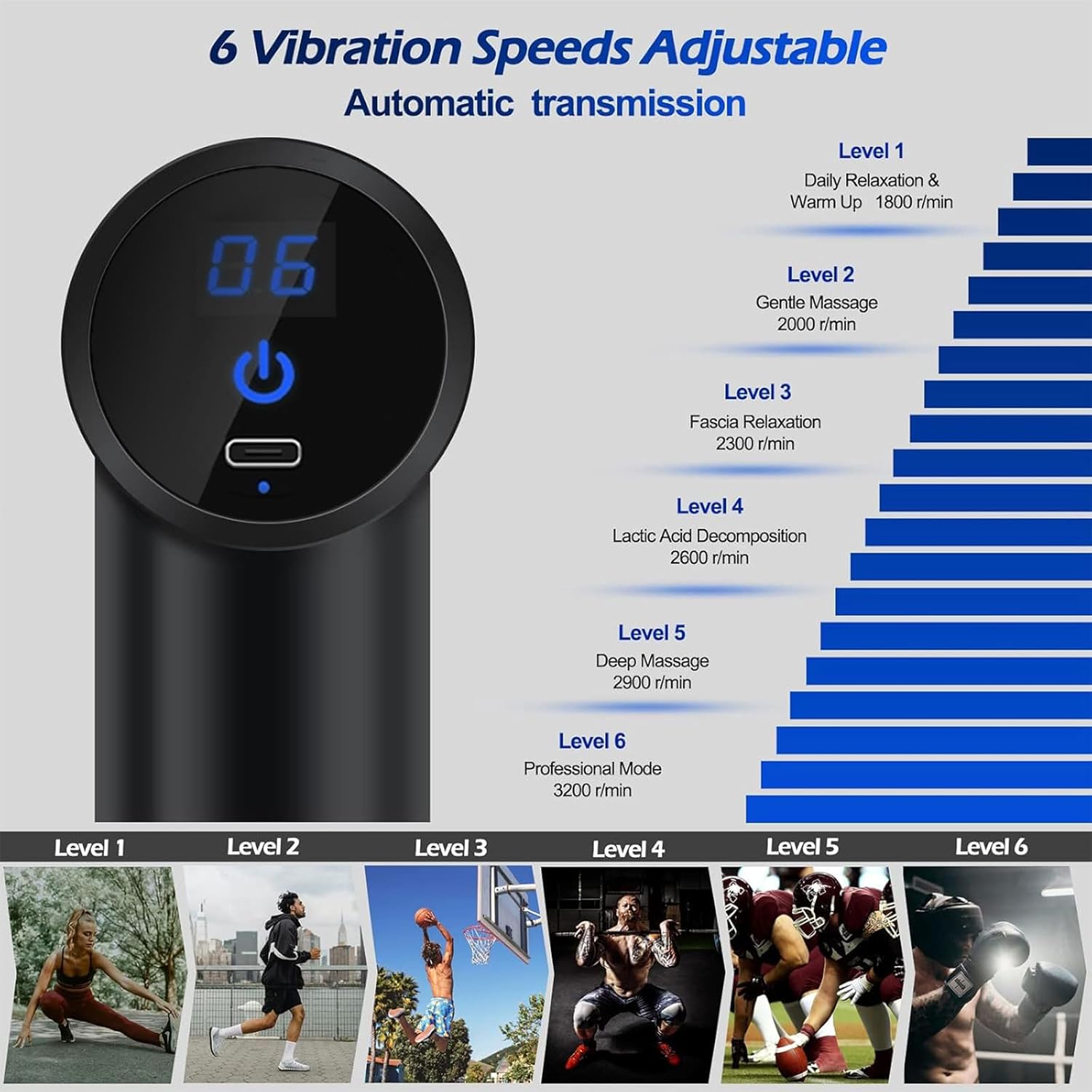 Cordless Massage Gun 6 Speeds – Deep Tissue Therapy USB‑C Fast Charging KSA | مسدس تدليك لاسلكي بـ 6 سرعات لتدليك الأنسجة العميقة وشحن سريع Type‑C في السعودية