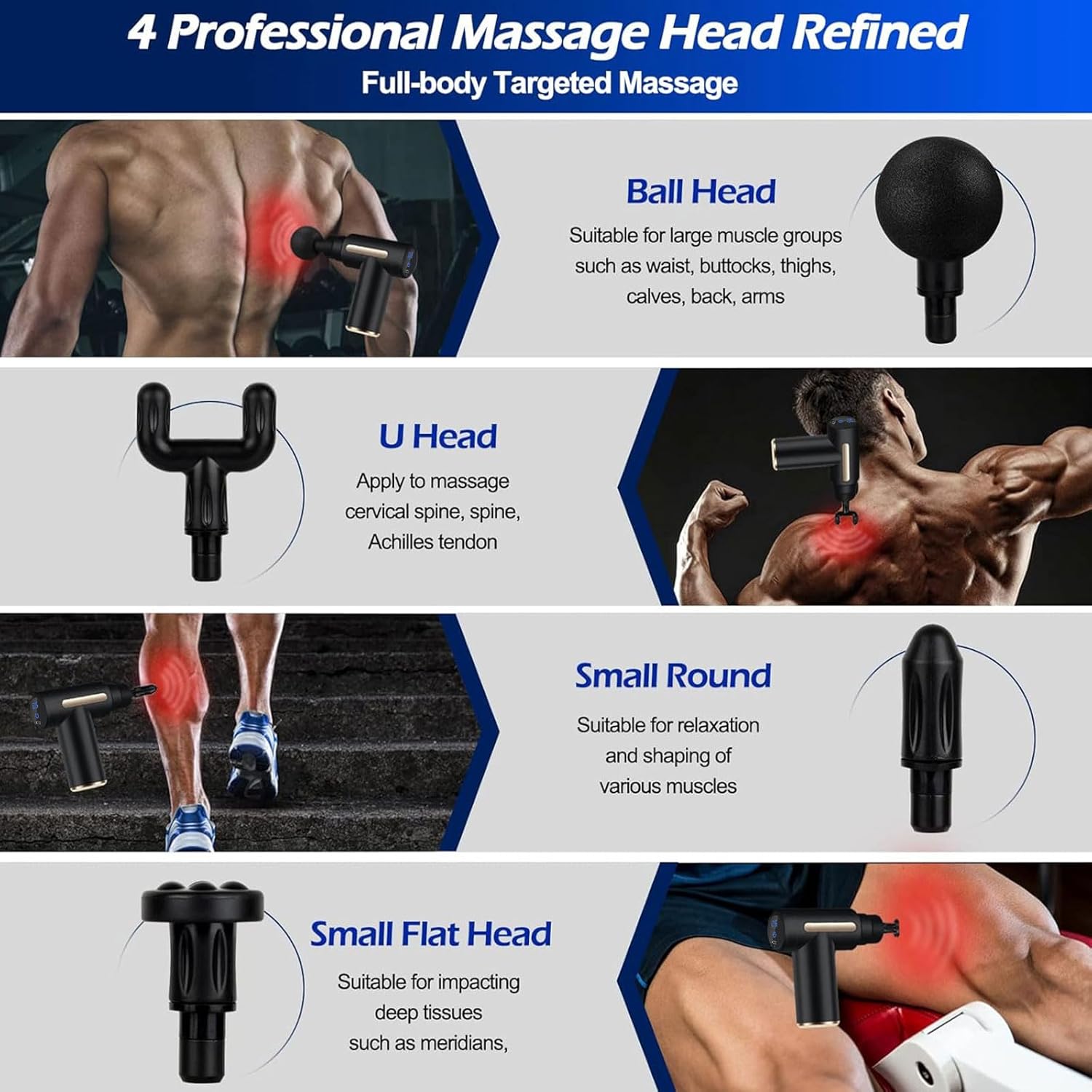 Cordless Massage Gun 6 Speeds – Deep Tissue Therapy USB‑C Fast Charging KSA | مسدس تدليك لاسلكي بـ 6 سرعات لتدليك الأنسجة العميقة وشحن سريع Type‑C في السعودية