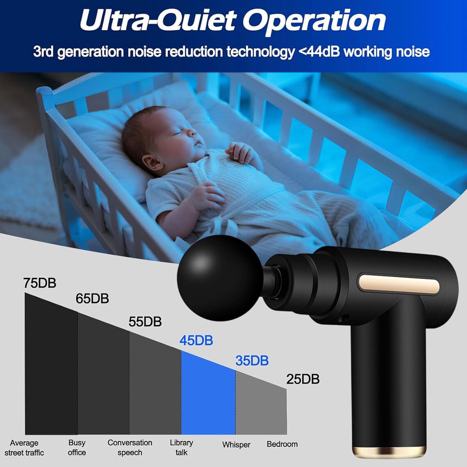 Cordless Massage Gun 6 Speeds – Deep Tissue Therapy USB‑C Fast Charging KSA | مسدس تدليك لاسلكي بـ 6 سرعات لتدليك الأنسجة العميقة وشحن سريع Type‑C في السعودية