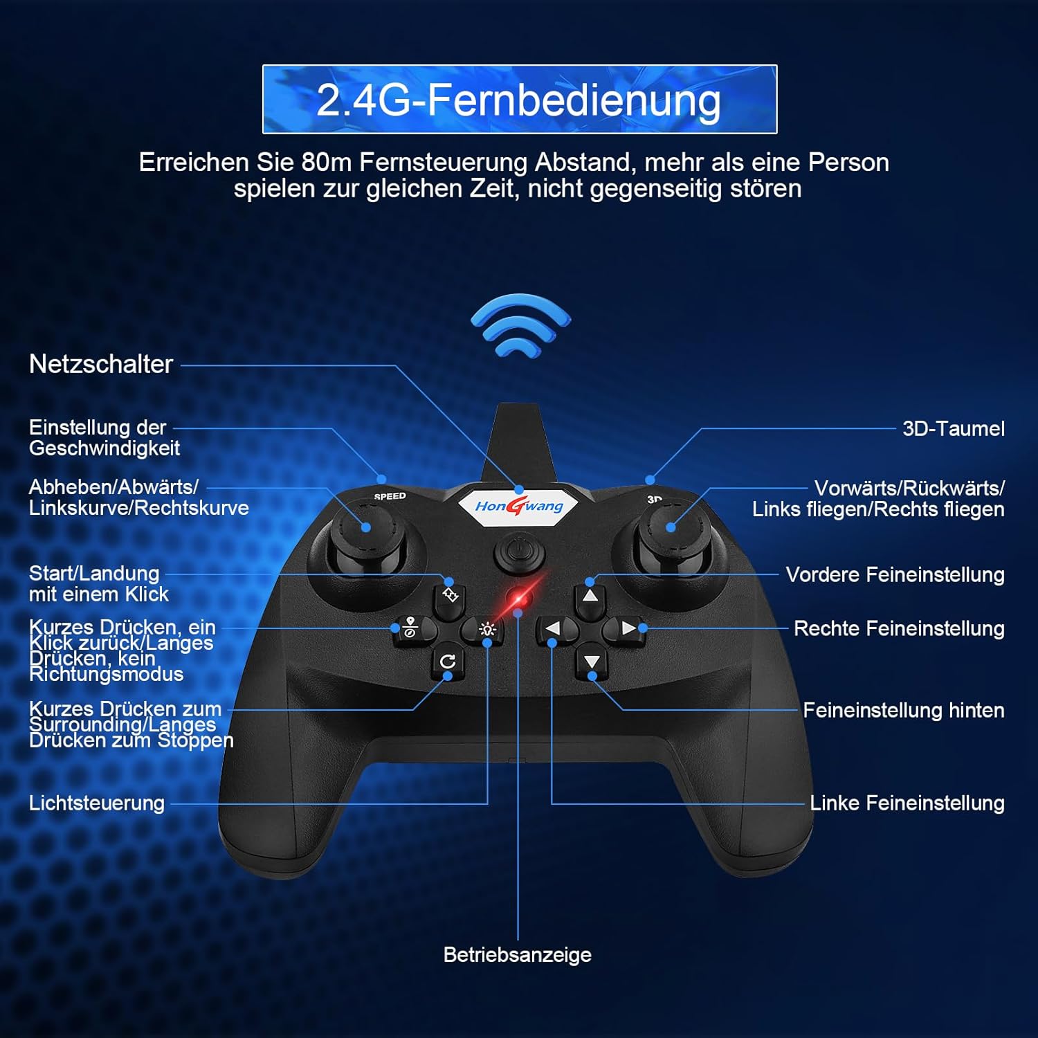 RC Quadcopter Drone Floating Fighter 2.4 GHz RTF for Kids & Adults KSA | طائرة درون رباعية التحكم مقاتلة عائمة جاهزة للطيران 2.4 غيغاهرتز للأطفال والكبار في السعودية