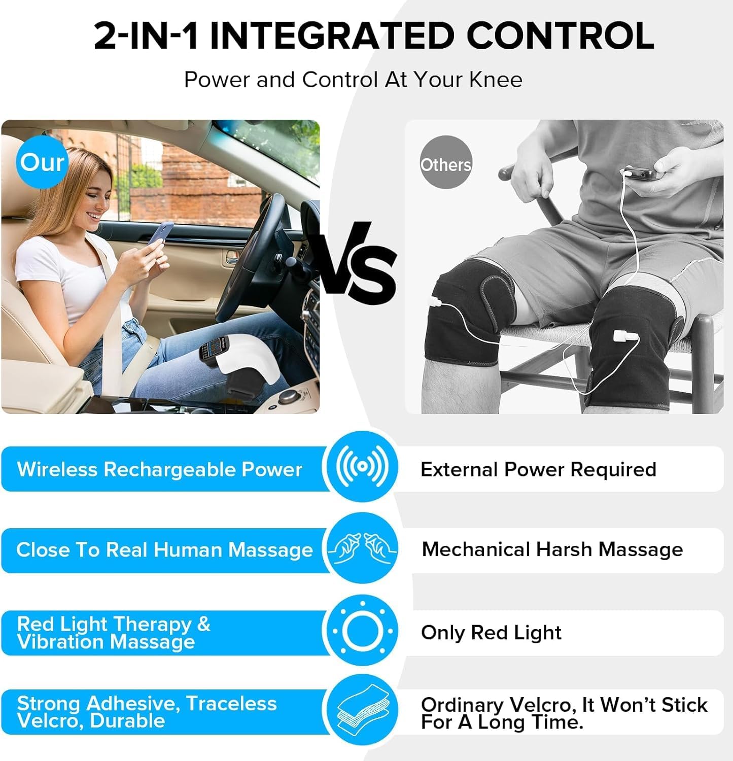 4‑in‑1 Knee Massager – Deep Heat, Vibration & Red Light Therapy with LED Screen KSA | جهاز تدليك الركبة 4 في 1 بعلاج حراري واهتزاز وضوء أحمر وشاشة LED في السعودية