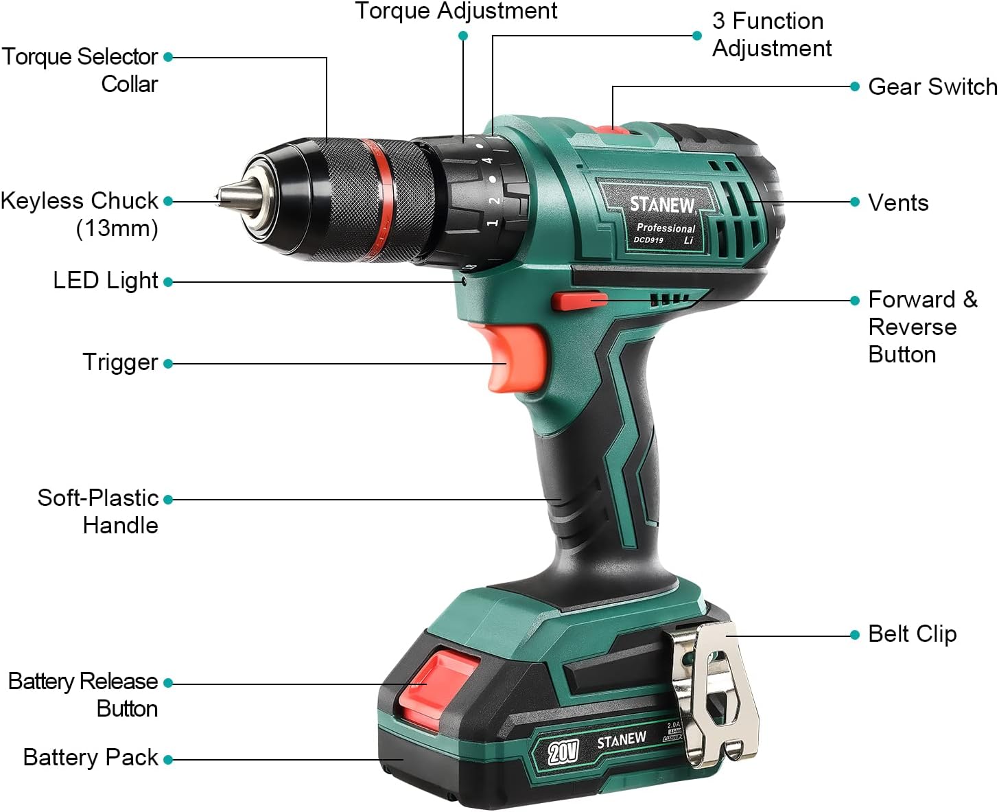 Cordless Drill Set 20 V – Hammer Driver with 24 Accessories Rechargeable Tool Kit KSA | مجموعة مثقاب لاسلكي 20 فولت بمطرقة قيادة و 24 ملحقًا قابلة للشحن في السعودية
