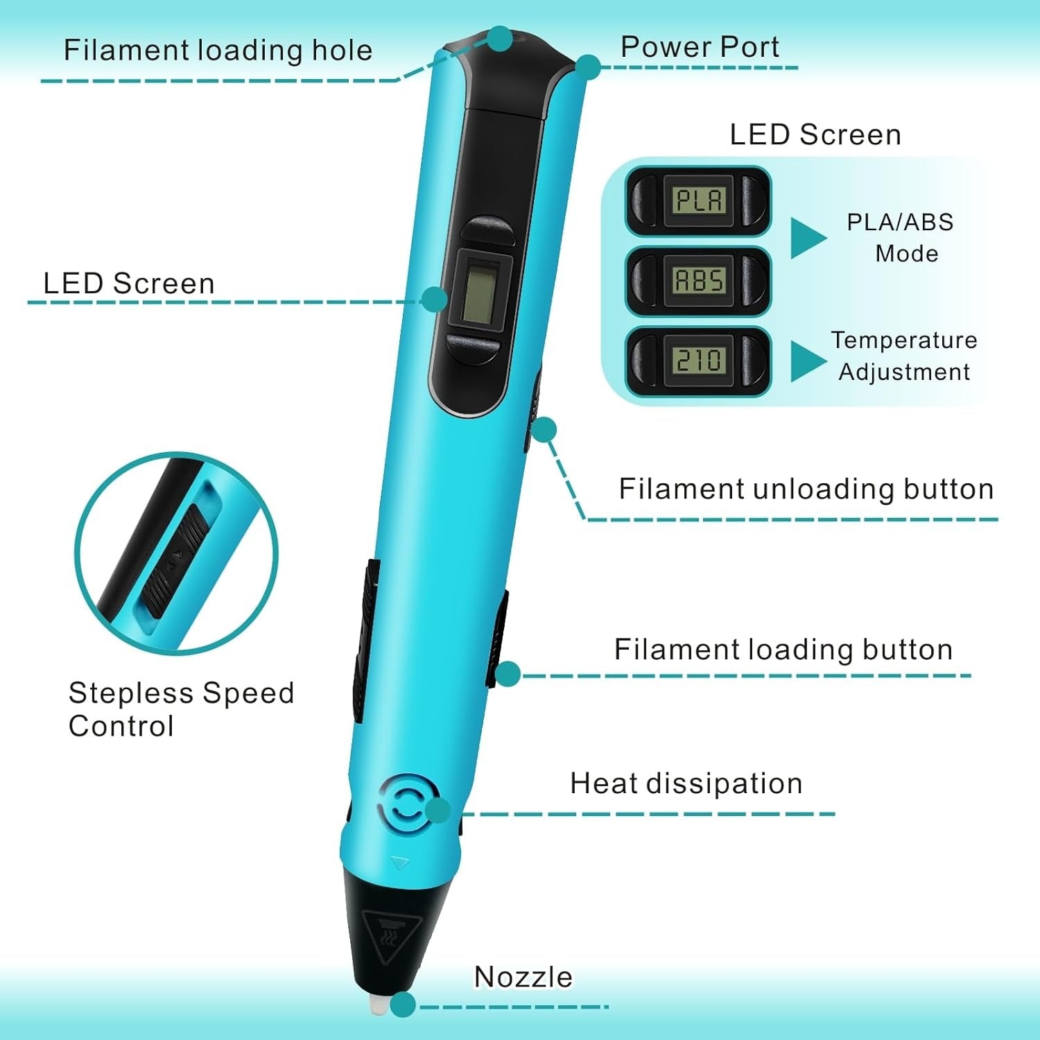 3D Pen for Kids – Creative Drawing Tool with 15 PLA Color Filaments KSA | قلم ثلاثي الأبعاد للأطفال مع 15 لونًا من خيوط PLA للرسم الإبداعي في السعودية