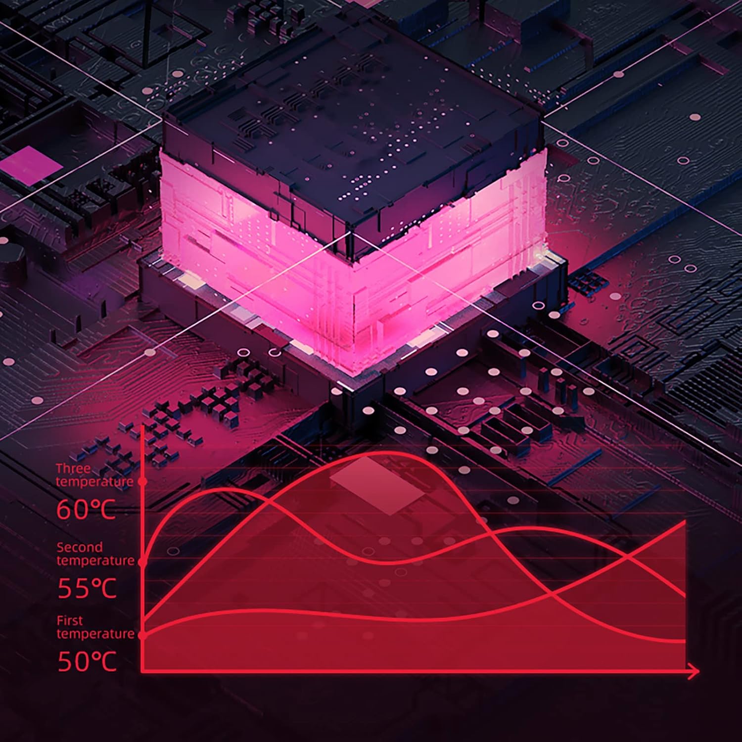 Electric Heating Pad USB Cordless – 3 Heat Levels for Pain Relief & Comfort KSA | وسادة تدفئة كهربائية لاسلكية بمنفذ USB وثلاث درجات حرارة لتخفيف الألم والراحة في السعودية
